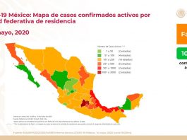 COVID19 México 4,477 Muertos (257 más)