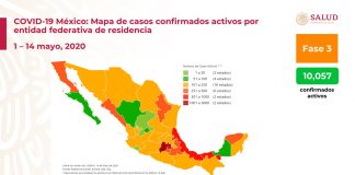 COVID19 México 4,477 Muertos (257 más)