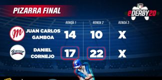 Dani Cornejo a la Final del eDerby LMB 2020