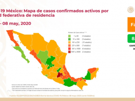 COVID19 31,522 Casos Confirmados 3,160 Defunciones