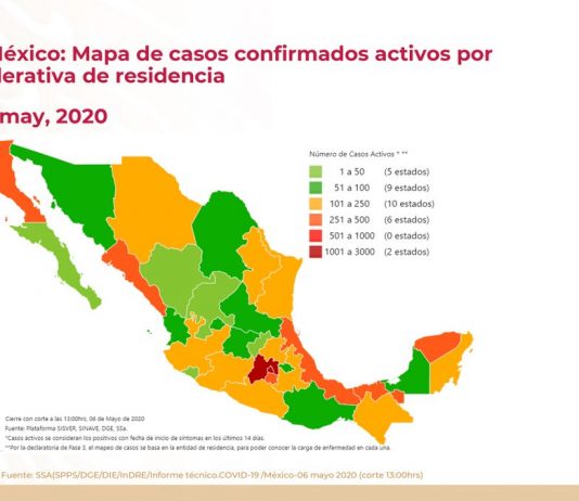 En México hay 27,634 casos confirmados COVID19