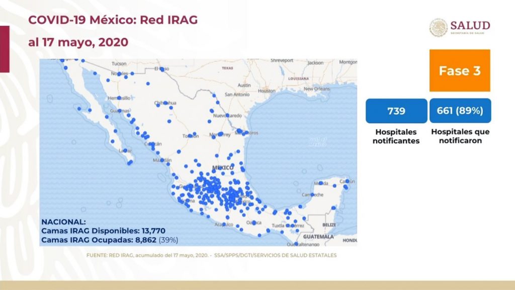 Por COVID19 en México hay 5,332 defunciones confirmadas