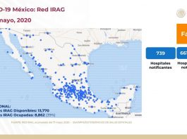 Por COVID19 en México hay 5,332 defunciones confirmadas