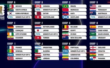 Así quedaron los 12 grupos del próximo mundial Argentina actual campeónen el “J”